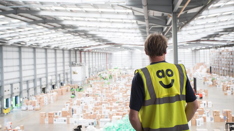 Detailed share price