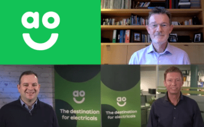 FY21 Interim Results – Profitable Growth the AO Way