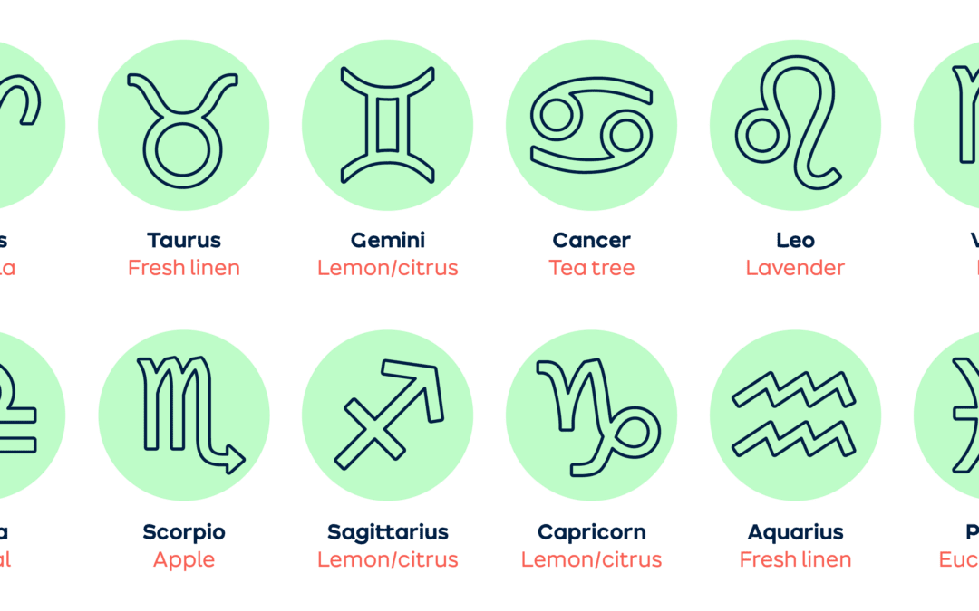 Taurus vs. Virgo: The Zodiacs Cleaning Clash Revealed